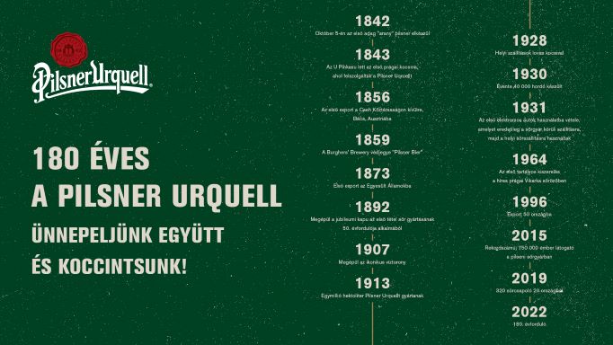 A Belvárosi Sörfesztiválon ünnepli 180. szülinapját a Pilsner Urquell
